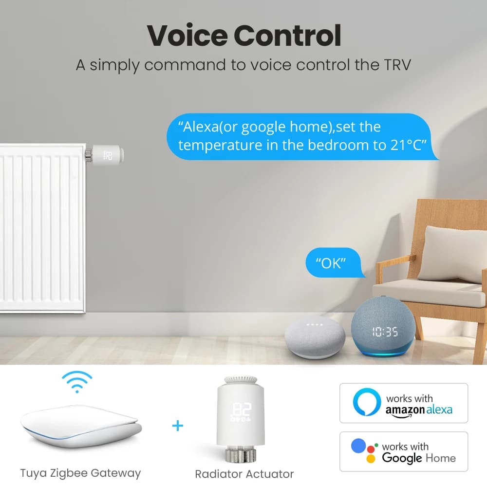 NEW Tuya ZigBee Radiator Actuator Thermostat Smart TRV Thermostatic Valve Temperature Controller Support Alexa Google Home TRV