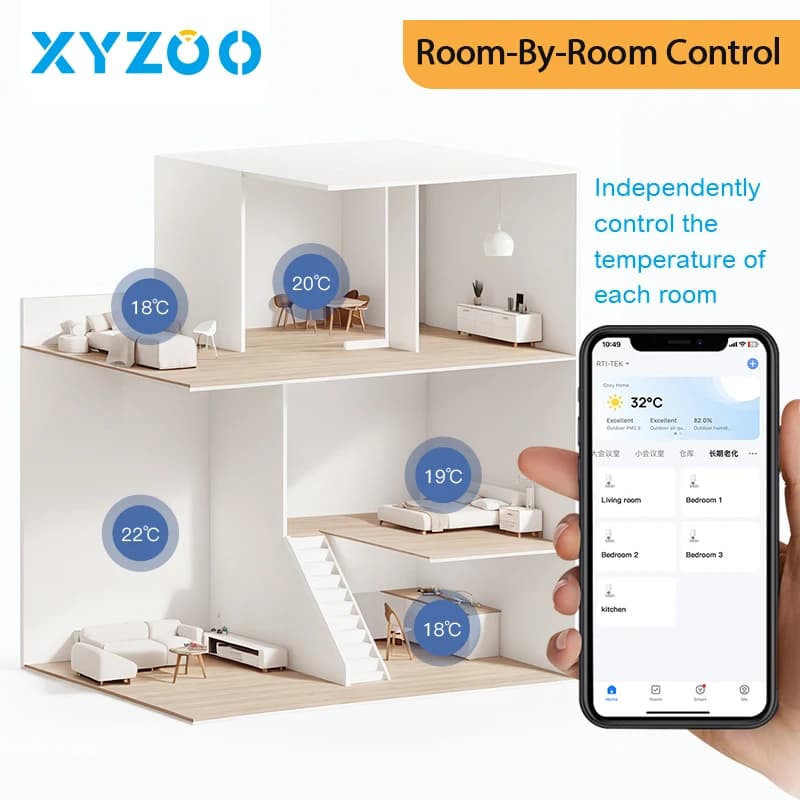 Smart WiFi Thermostat Radiator Actuator Tuya TRV Thermostatic Valve Heating Temperature Controller Voice Alexa Google Home Alice