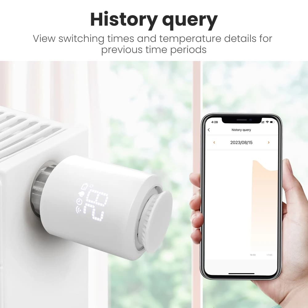 NEW Tuya ZigBee Radiator Actuator Thermostat Smart TRV Thermostatic Valve Temperature Controller Support Alexa Google Home TRV