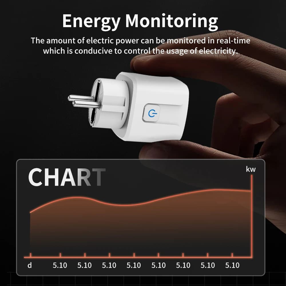 TNCE TUYA Smart Plug WiFi or Zigbee3.0 Socket EU 16A/20A Power Monitor Timing Function Voice Control Work With Alexa Google Home