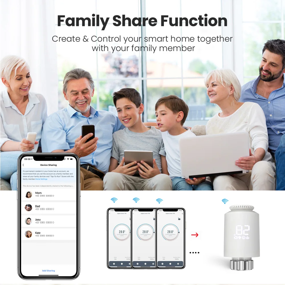 Tuya ZigBee Wifi Radiator Actuator Smart TRV Thermostatic Valve Temperature Controller For Alexa Google Home
