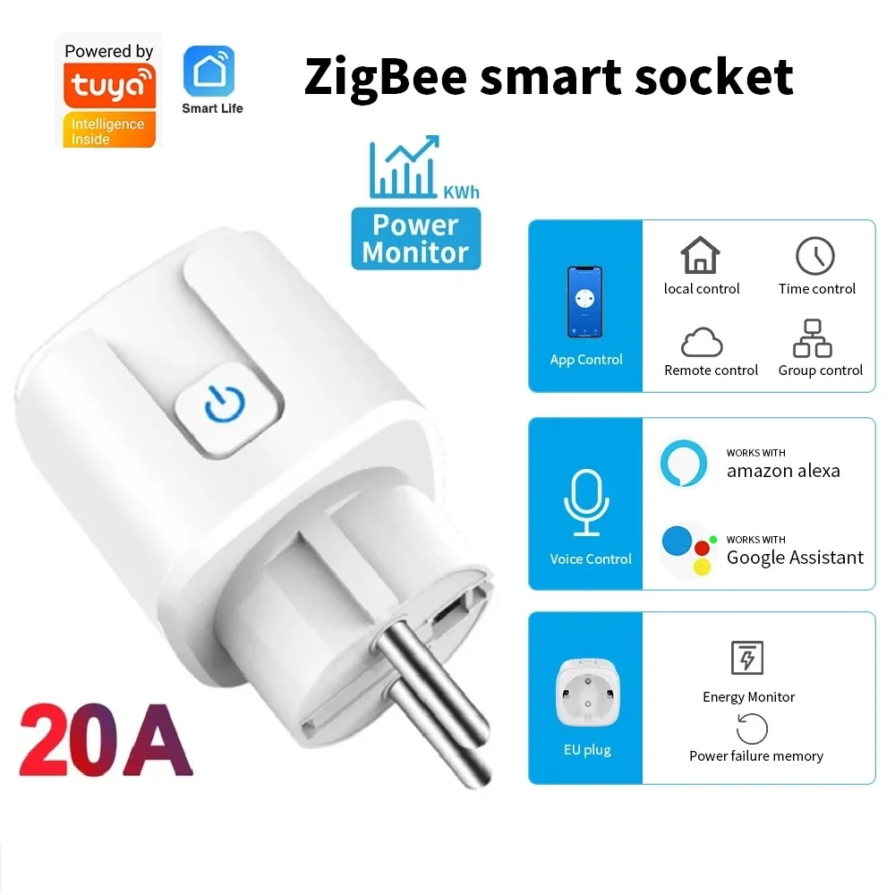 Inteligentne Gniazdko Zigbee 3.0 z Pomiarem Prądu
